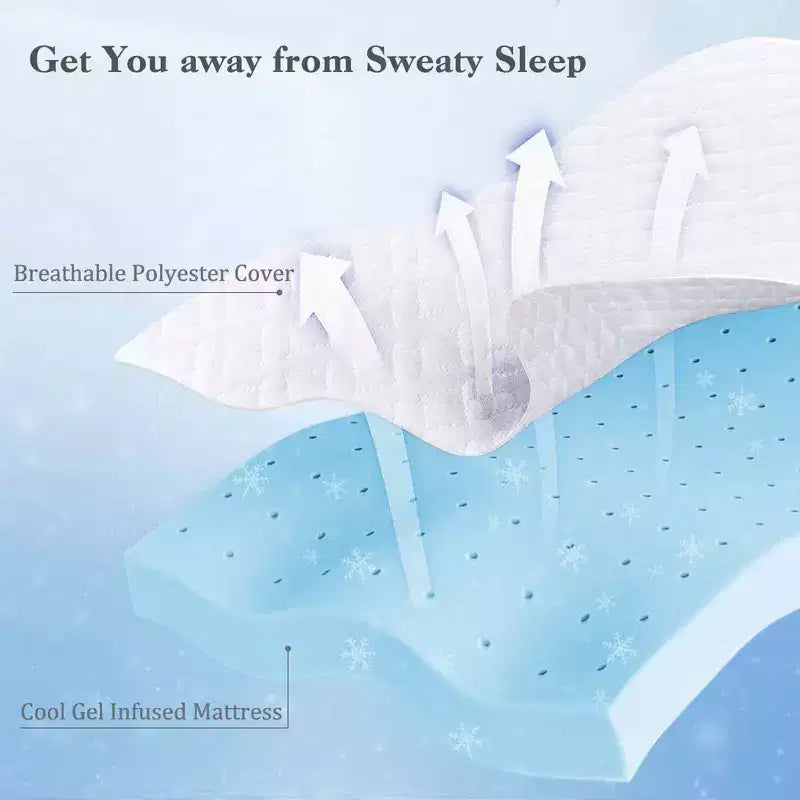 Surmatelas en mousse à mémoire de forme Costway 3 avec housse amovible et lavable (simple/double/grand/très grand)