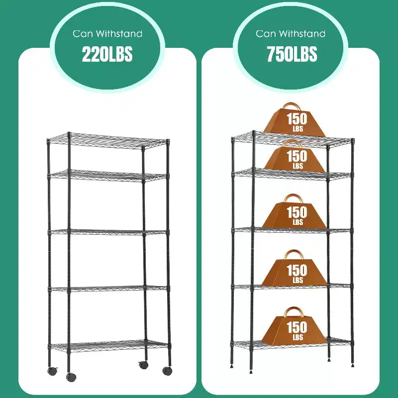 FDW Étagère métallique à 5 niveaux avec roulettes Unité de rangement robuste en métal Étagère de garage Étagère métallique